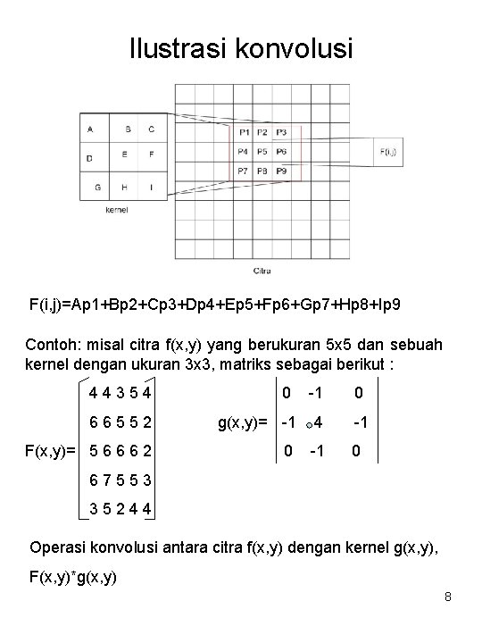 Ilustrasi konvolusi F(i, j)=Ap 1+Bp 2+Cp 3+Dp 4+Ep 5+Fp 6+Gp 7+Hp 8+Ip 9 Contoh: