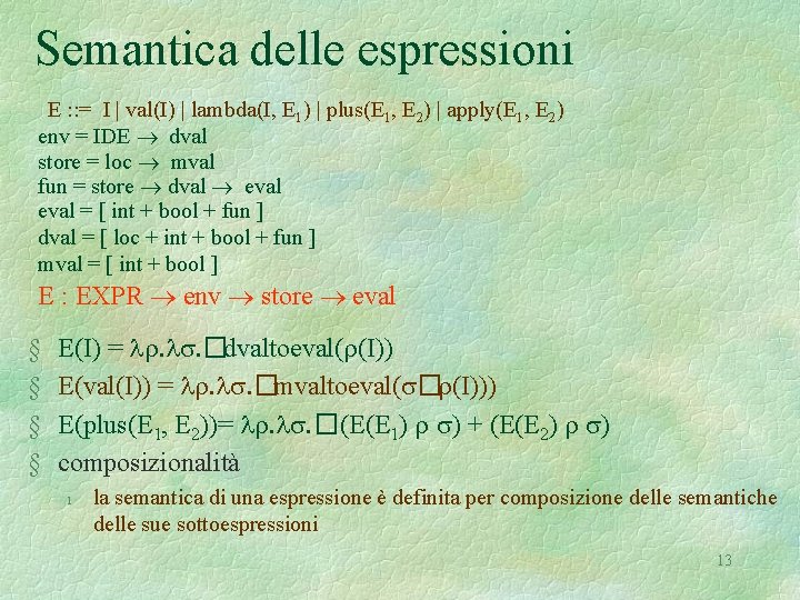 Semantica delle espressioni E : : = I | val(I) | lambda(I, E 1)