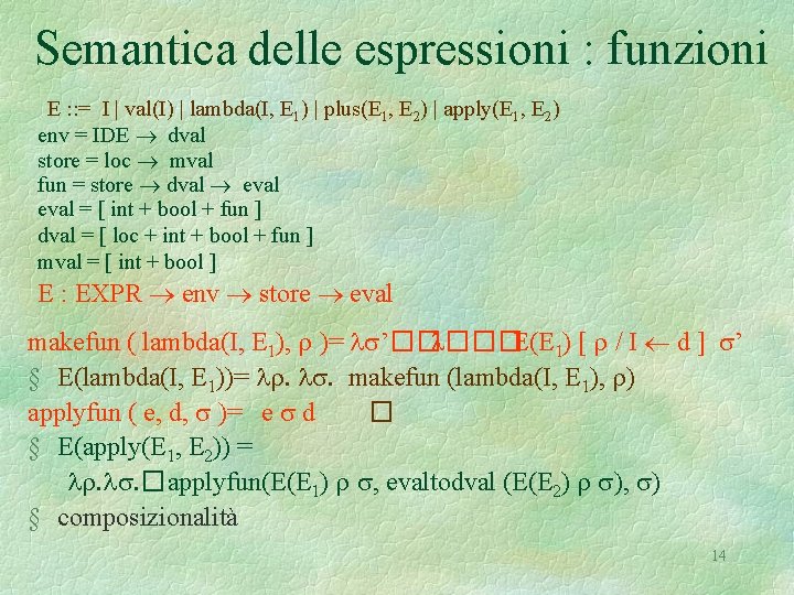 Semantica delle espressioni : funzioni E : : = I | val(I) | lambda(I,