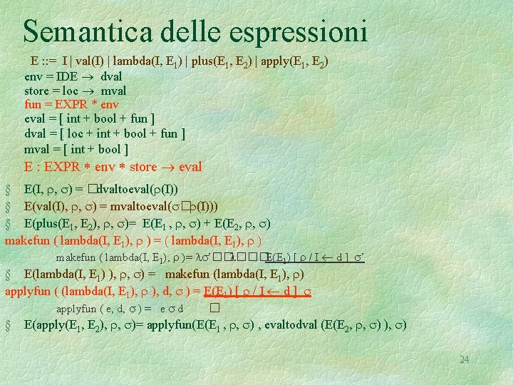 Semantica delle espressioni E : : = I | val(I) | lambda(I, E 1)