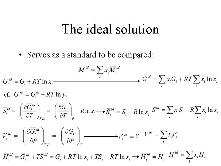 The ideal solution • Serves as a standard to be compared: cf. 