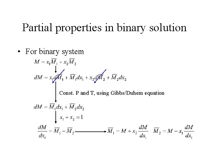 Partial properties in binary solution • For binary system Const. P and T, using