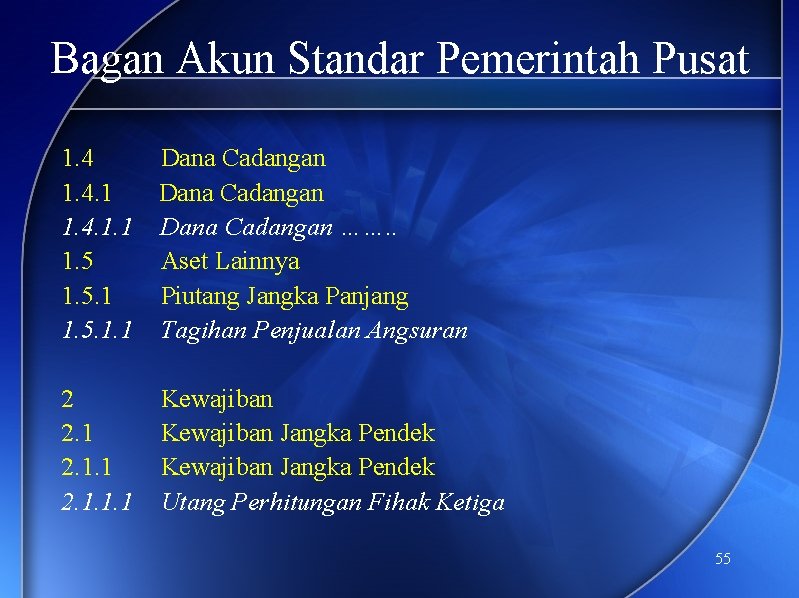 Bagan Akun Standar Pemerintah Pusat 1. 4 Dana Cadangan 1. 4. 1. 1 Dana