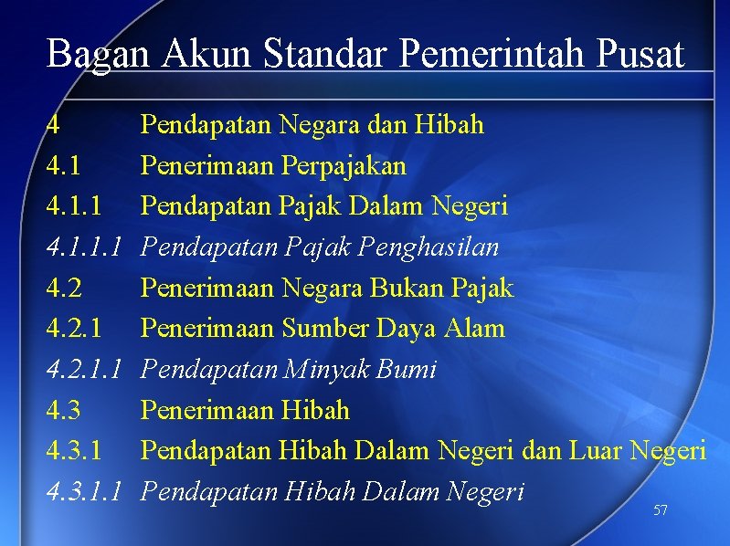 Bagan Akun Standar Pemerintah Pusat 4 4. 1. 1. 1 4. 2. 1. 1