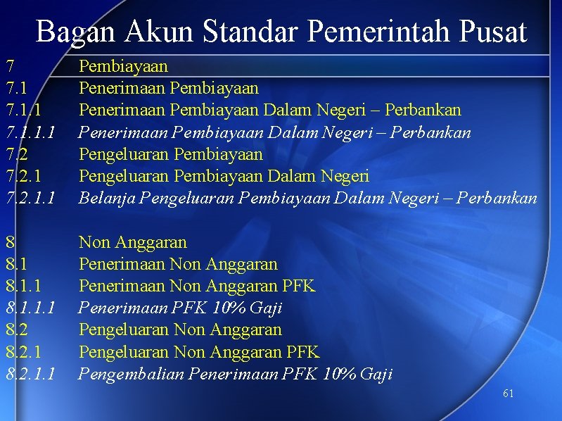 Bagan Akun Standar Pemerintah Pusat 7 7. 1. 1. 1 7. 2. 1. 1