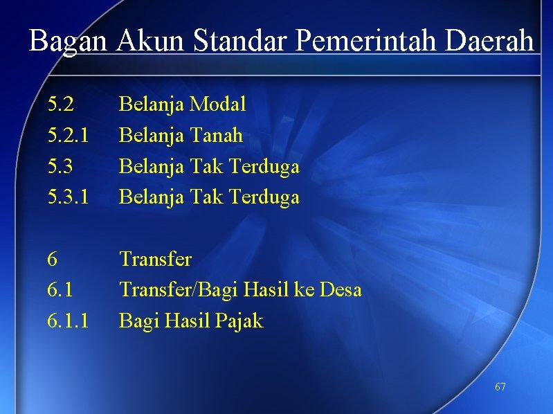 Bagan Akun Standar Pemerintah Daerah 5. 2. 1 5. 3. 1 Belanja Modal Belanja