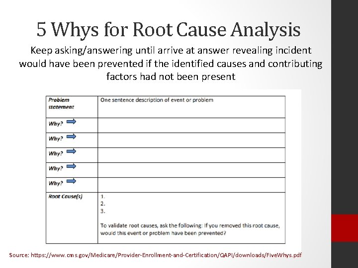 5 Whys for Root Cause Analysis Keep asking/answering until arrive at answer revealing incident