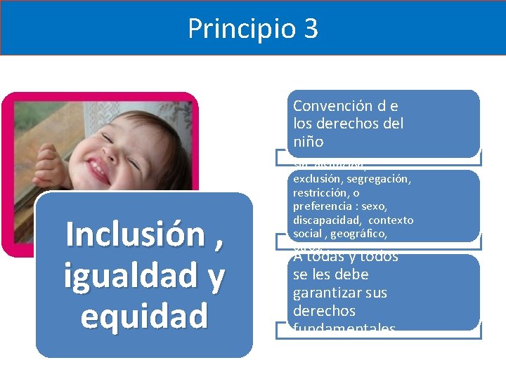 Principio 3 Convención d e los derechos del niño Inclusión , igualdad y equidad Principio 3 Convención d e los derechos del niño Inclusión , igualdad y equidad