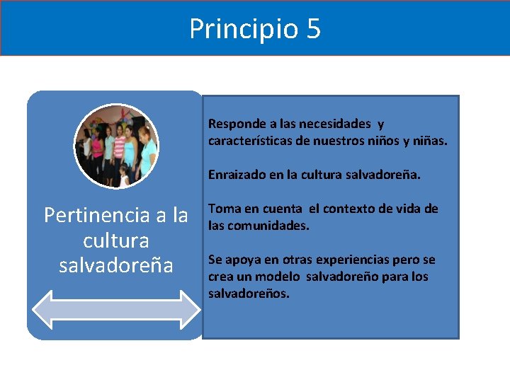 Poltica Nacional y Modelo de Educacin para el