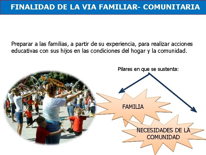 FINALIDAD DE LA VIA FAMILIAR- COMUNITARIA Preparar a las familias, a partir de su FINALIDAD DE LA VIA FAMILIAR- COMUNITARIA Preparar a las familias, a partir de su