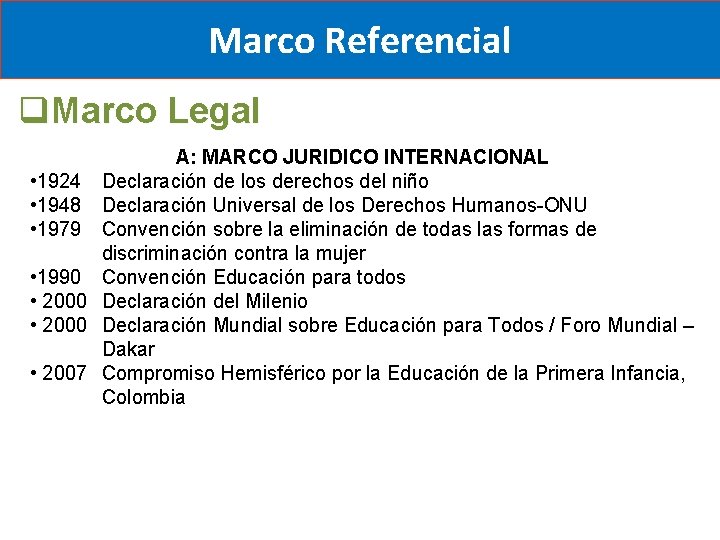 Marco Referencial q. Marco Legal A: MARCO JURIDICO INTERNACIONAL • 1924 Declaración de los Marco Referencial q. Marco Legal A: MARCO JURIDICO INTERNACIONAL • 1924 Declaración de los