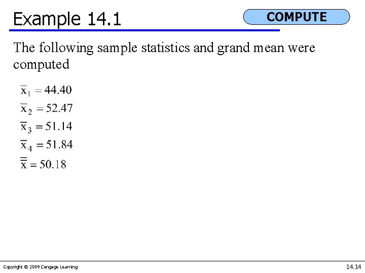 Example 14. 1 COMPUTE The following sample statistics and grand mean were computed Copyright