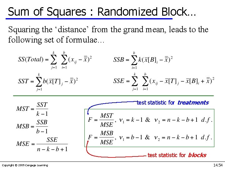 Sum of Squares : Randomized Block… Squaring the ‘distance’ from the grand mean, leads