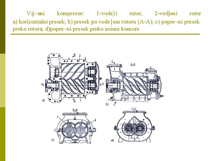 Vij~ani kompresor: 1 -vode}i rotor, 2 -vodjeni rotor a) horizontalni presek; b) presek po Vij~ani kompresor: 1 -vode}i rotor, 2 -vodjeni rotor a) horizontalni presek; b) presek po