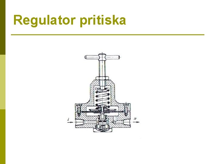 Regulator pritiska Regulator pritiska
