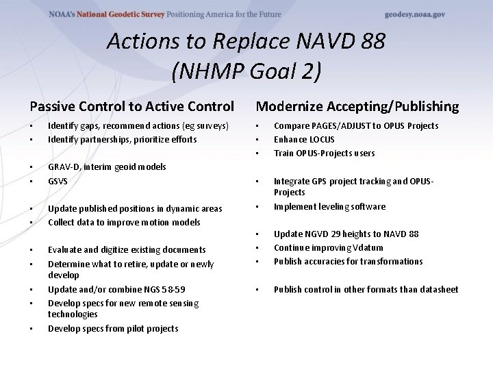 Actions to Replace NAVD 88 (NHMP Goal 2) Passive Control to Active Control •