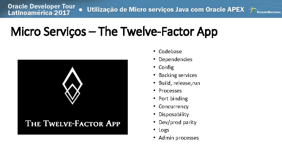 Micro Serviços – The Twelve-Factor App • • • Codebase Dependencies Config Backing services