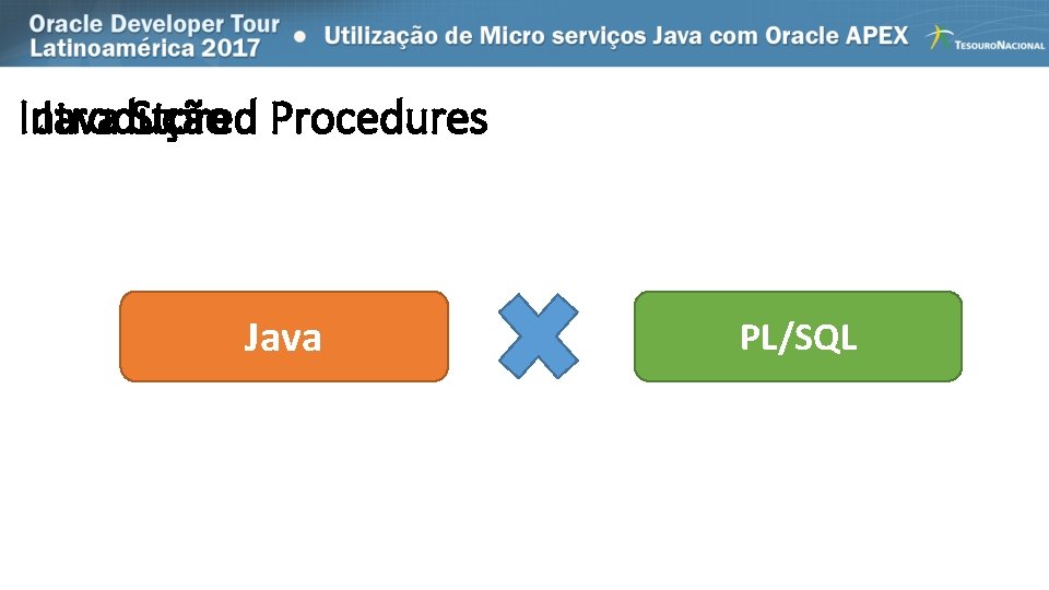 Introdução Java Stored Procedures Java PL/SQL 