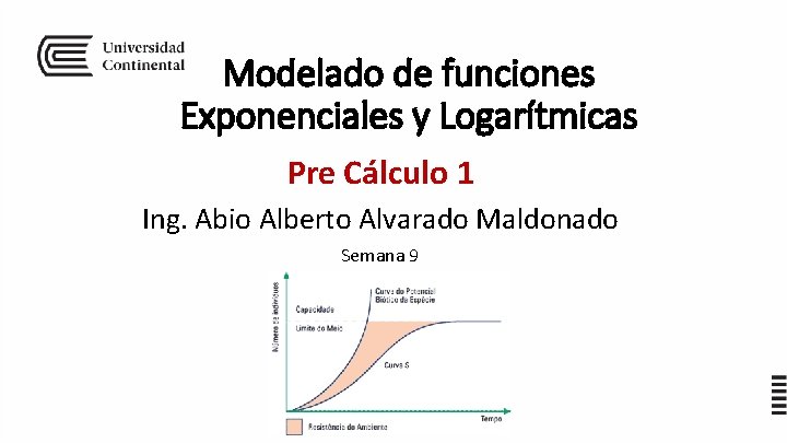 Modelado de funciones Exponenciales y Logarítmicas Pre Cálculo 1 Ing. Abio Alberto Alvarado Maldonado