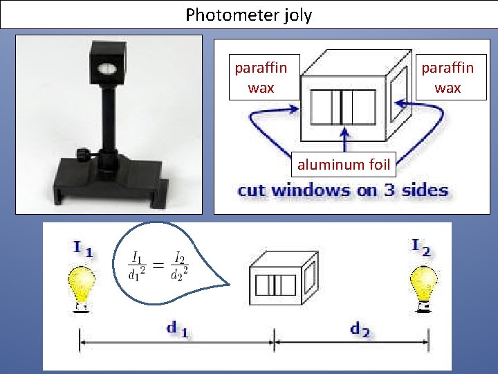 . : Photometer joly paraffin wax aluminum foil . : Photometer joly paraffin wax aluminum foil