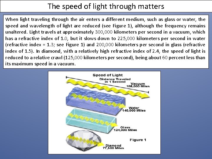 The speed of light through matters When light traveling through the air enters a The speed of light through matters When light traveling through the air enters a