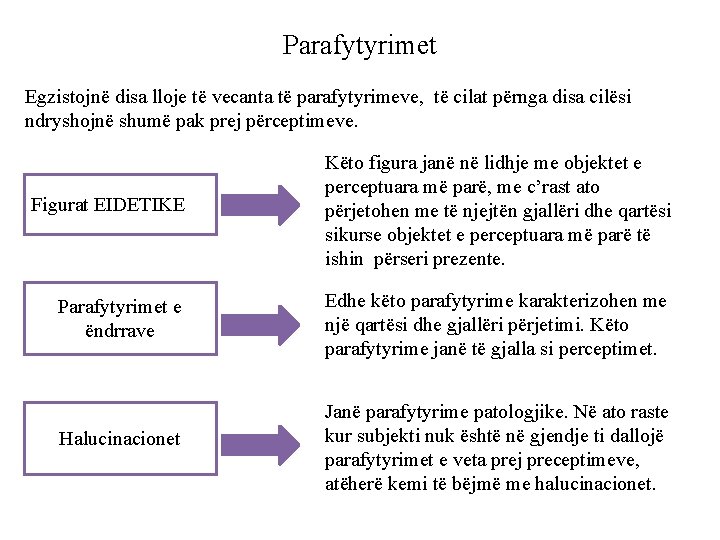 Parafytyrimet Egzistojnë disa lloje të vecanta të parafytyrimeve, të cilat përnga disa cilësi ndryshojnë