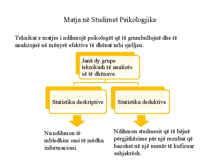 Matja në Studimet Psikologjike Teknikat e matjes i ndihmojë psikologët që të grumbullojnë dhe