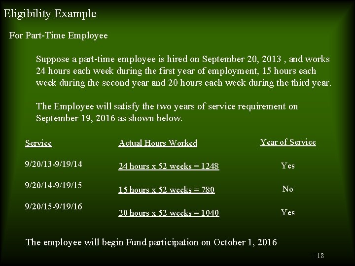 Eligibility Example For Part-Time Employee Suppose a part-time employee is hired on September 20,