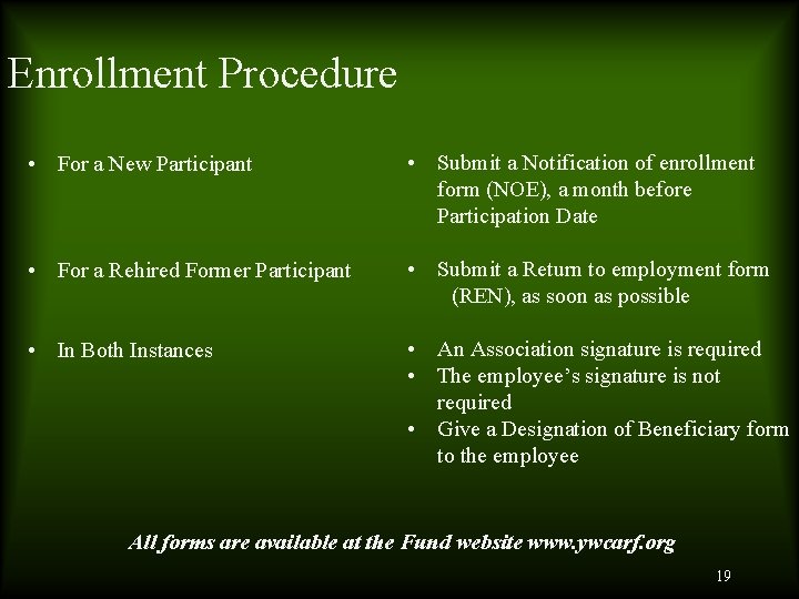 Enrollment Procedure • For a New Participant • Submit a Notification of enrollment form