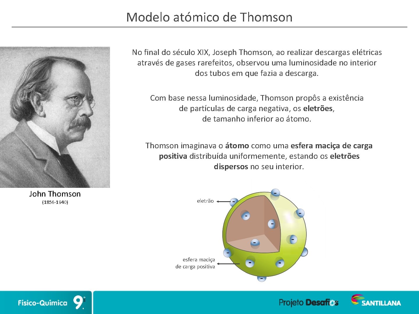 Modelo atómico de Thomson No final do século XIX, Joseph Thomson, ao realizar descargas