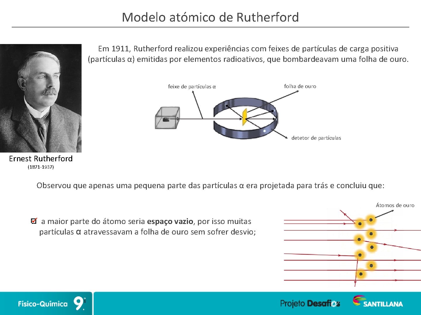 Modelo atómico de Rutherford Em 1911, Rutherford realizou experiências com feixes de partículas de