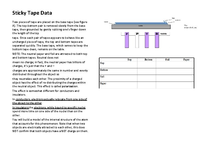 Sticky Tape Data Two pieces of tape are placed on the base tape (see Sticky Tape Data Two pieces of tape are placed on the base tape (see