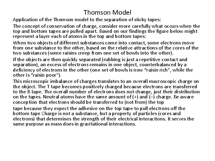 Thomson Model Application of the Thomson model to the separation of sticky tapes: The Thomson Model Application of the Thomson model to the separation of sticky tapes: The