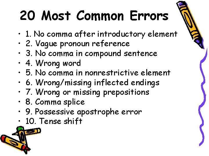 20 Most Common Errors • • • 1. No comma after introductory element 2.