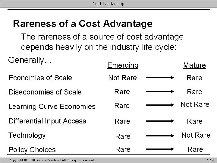 Cost Leadership Rareness of a Cost Advantage The rareness of a source of cost