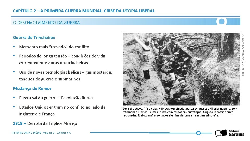 CAPÍTULO 2 – A PRIMEIRA GUERRA MUNDIAL: CRISE DA UTOPIA LIBERAL BETTMANN/CORBIS/FOTOARENA O DESENVOLVIMENTO