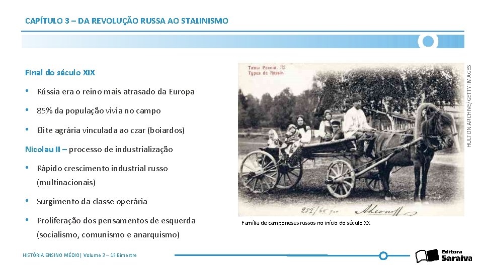 HULTON ARCHIVE/GETTY IMAGES CAPÍTULO 3 – DA REVOLUÇÃO RUSSA AO STALINISMO Final do século