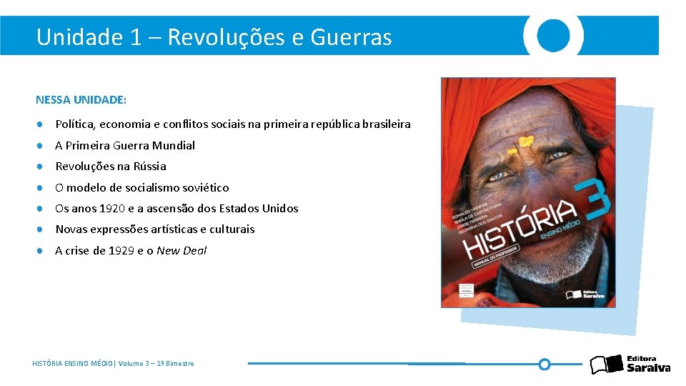 Unidade 1 – Revoluções e Guerras NESSA UNIDADE: ● Política, economia e conflitos sociais