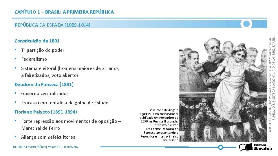 CAPÍTULO 1 – BRASIL: A PRIMEIRA REPÚBLICA Constituição de 1891 • Tripartição do poder