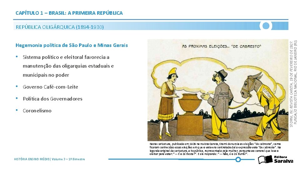 CAPÍTULO 1 – BRASIL: A PRIMEIRA REPÚBLICA STORNI, IN: REVISTA CARETA, 19 DE FEVEREIRO