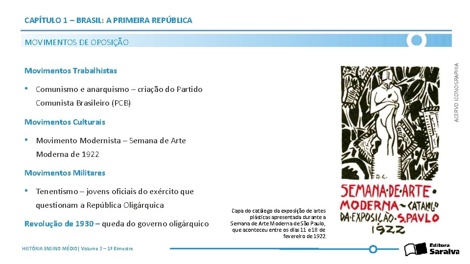 CAPÍTULO 1 – BRASIL: A PRIMEIRA REPÚBLICA ACERVO ICONOGRAPHIA MOVIMENTOS DE OPOSIÇÃO Movimentos Trabalhistas