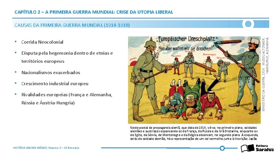 CAPÍTULO 2 – A PRIMEIRA GUERRA MUNDIAL: CRISE DA UTOPIA LIBERAL MINISTÉRIO DA GUERRA,