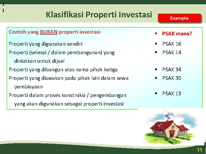 1 1 Klasifikasi Properti Investasi Example Contoh yang BUKAN properti investasi § PSAK mana?