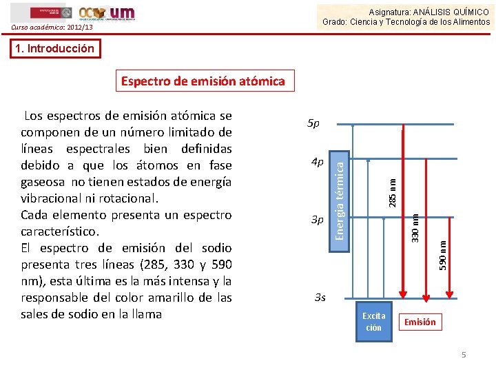 Asignatura: ANÁLISIS QUÍMICO Grado: Ciencia y Tecnología de los Alimentos Curso académico: 2012/13 1.