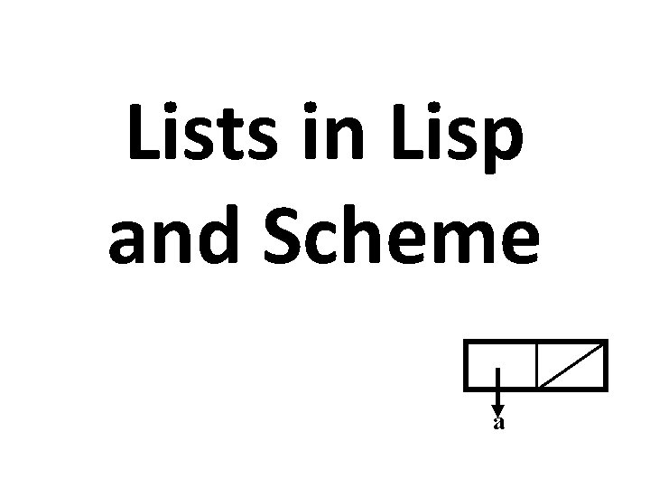 Lists in Lisp and Scheme a 