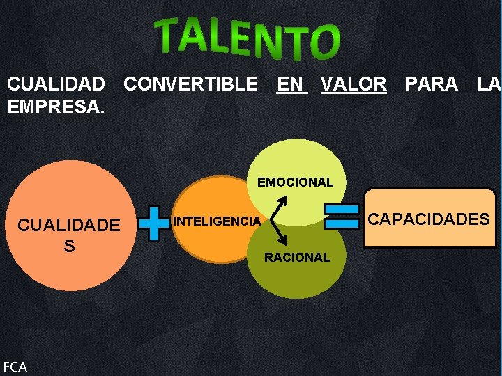 CUALIDAD CONVERTIBLE EN VALOR PARA LA EMPRESA. EMOCIONAL CUALIDADE S FCA- CAPACIDADES INTELIGENCIA RACIONAL