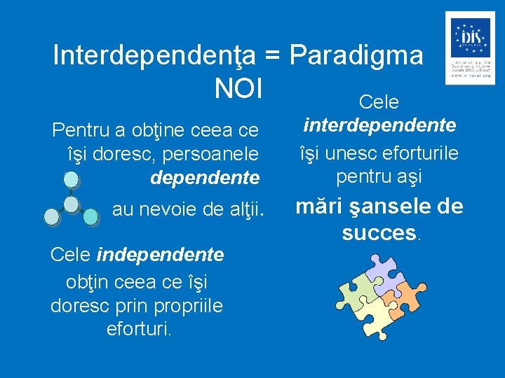 Interdependenţa = Paradigma NOI Cele Pentru a obţine ceea ce îşi doresc, persoanele dependente