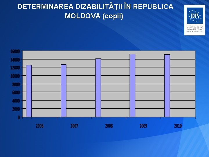  DETERMINAREA DIZABILITĂŢII ÎN REPUBLICA MOLDOVA (copii) 