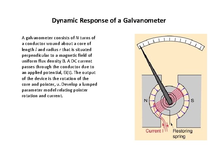 Dynamic Response of a Galvanometer A galvanometer consists of N turns of a conductor