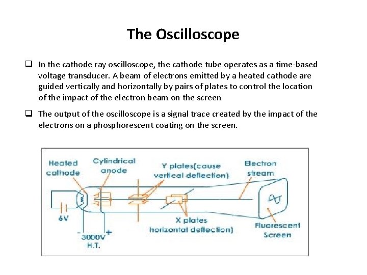 The Oscilloscope q In the cathode ray oscilloscope, the cathode tube operates as a